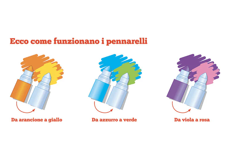 Immagine prodotto 4