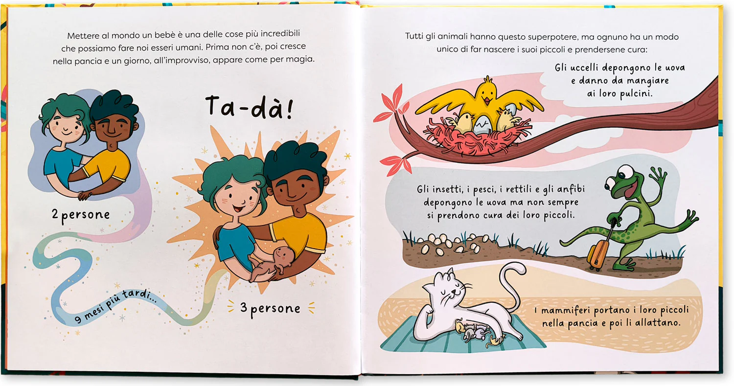Immagine prodotto 3