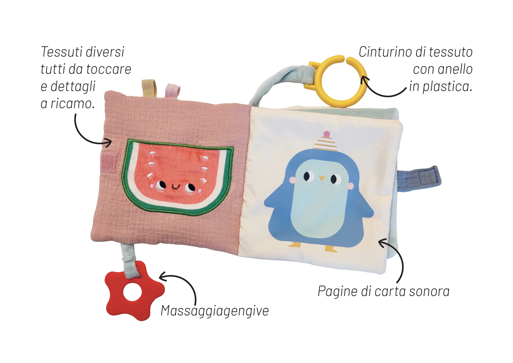 Immagine prodotto 2