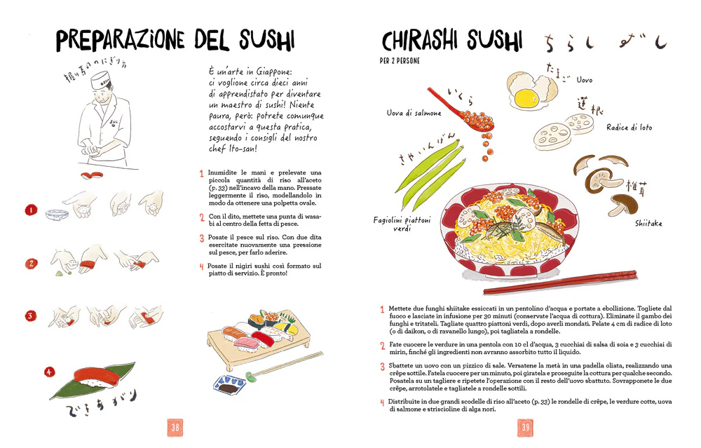 Immagine prodotto 4