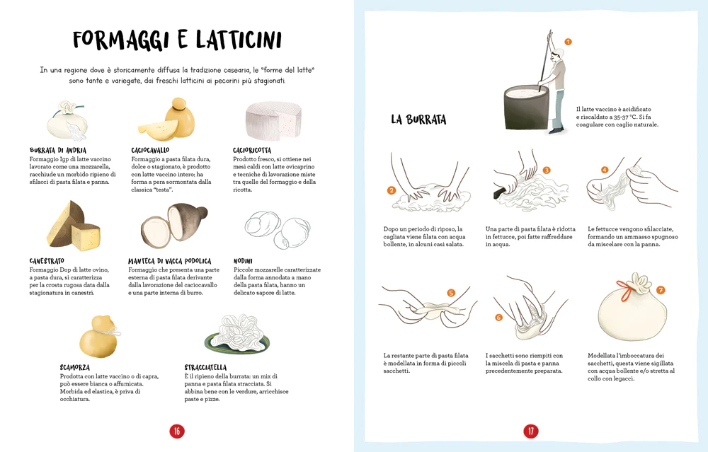Immagine prodotto 5