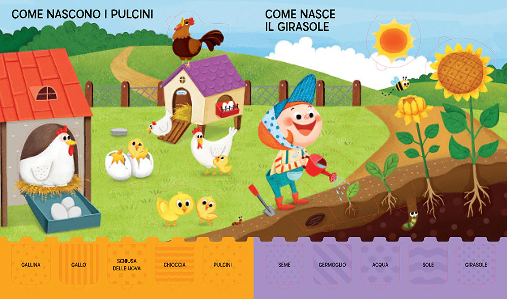 Immagine prodotto 2