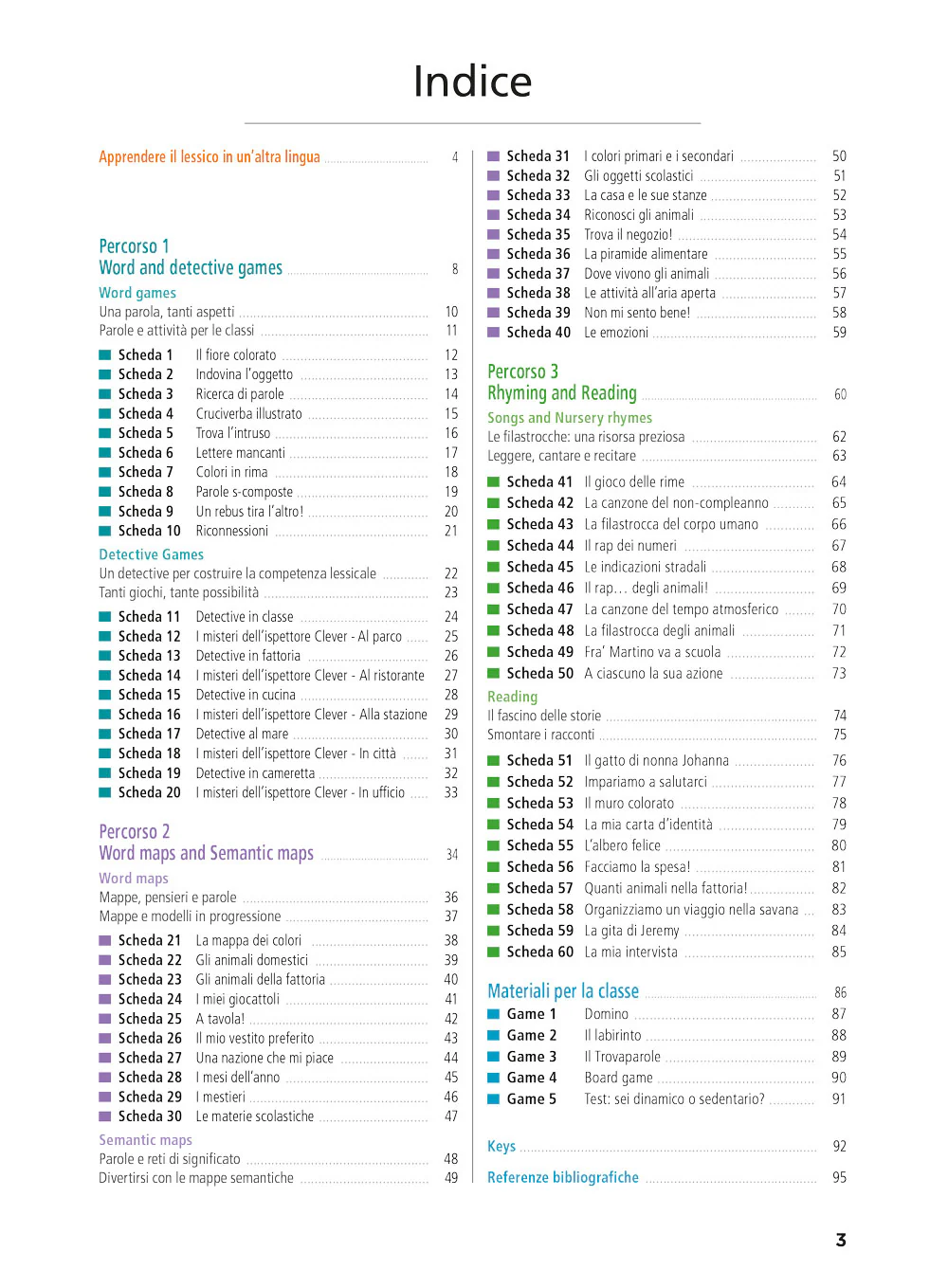 Immagine prodotto 3