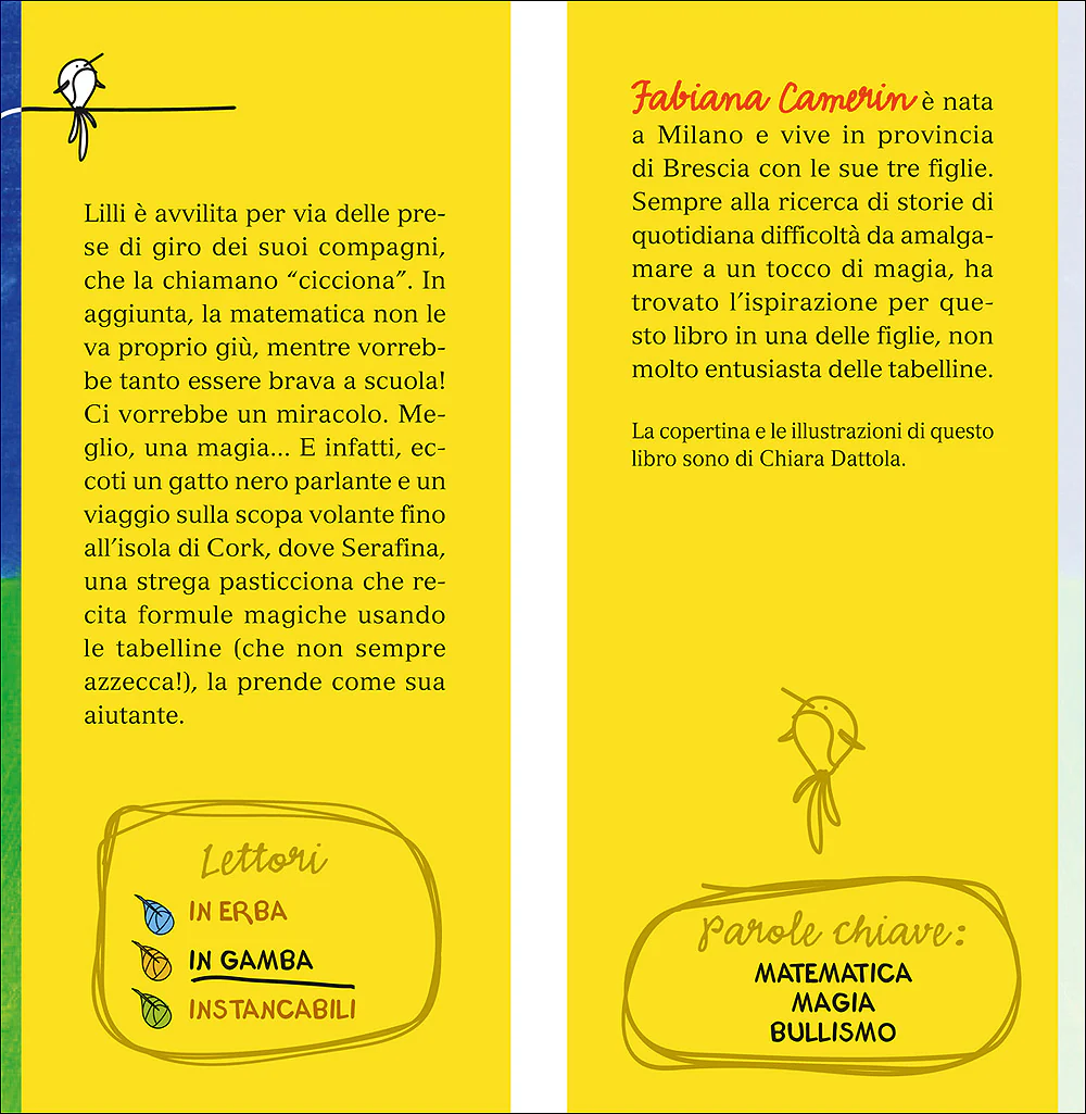 Immagine prodotto 3