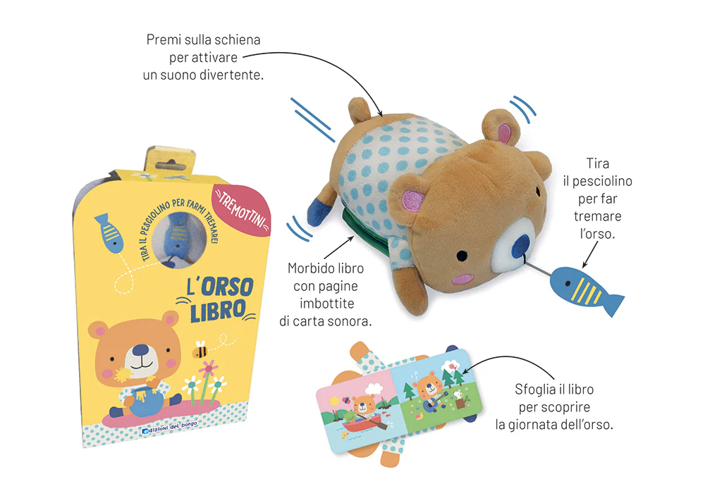 Immagine prodotto 3