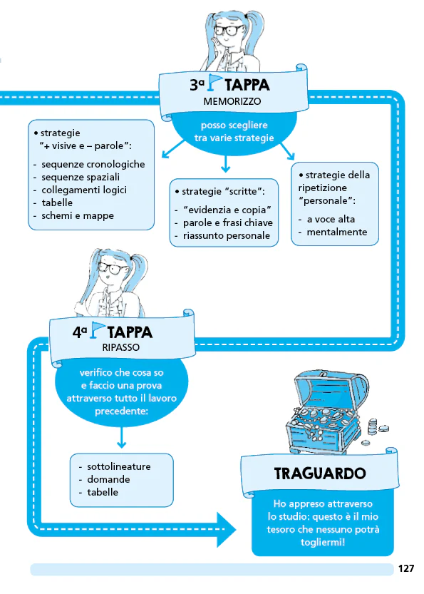 Immagine prodotto 5
