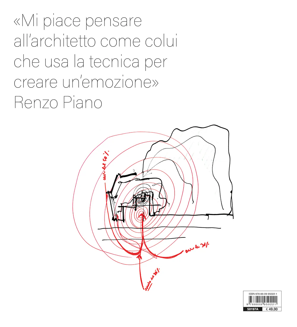 Immagine prodotto 2