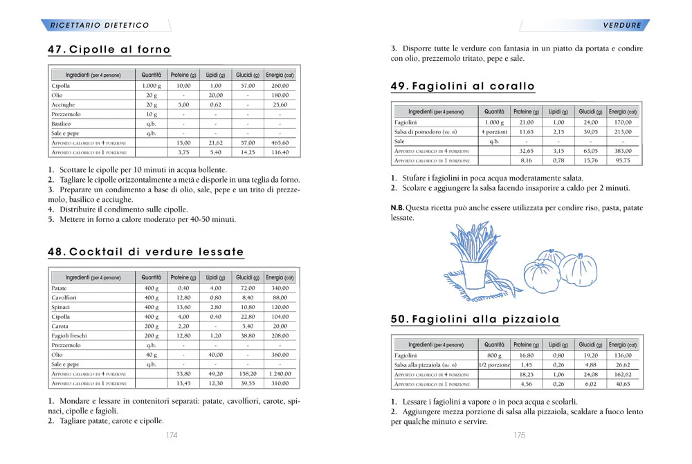 Immagine prodotto 5