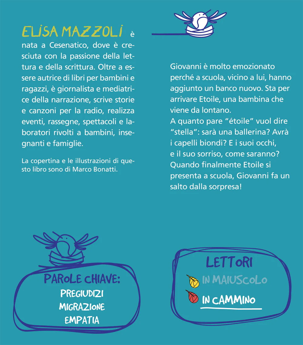 Immagine prodotto 3