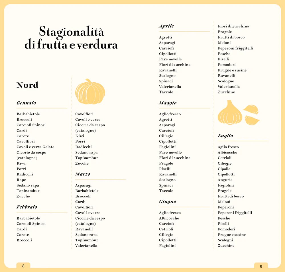 Immagine prodotto 3