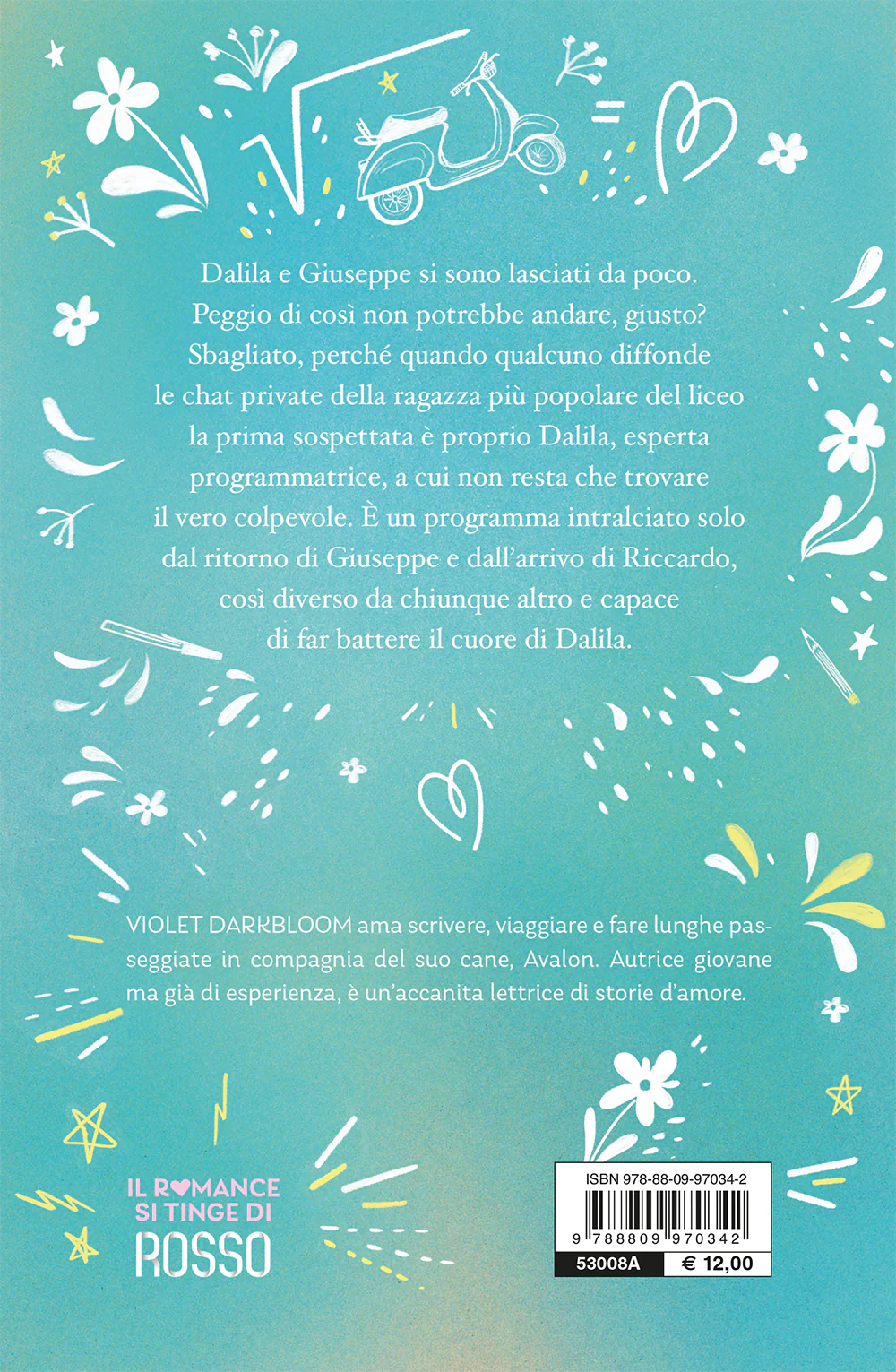 Immagine prodotto 2